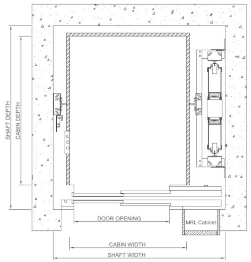 MRL Starter Set ovenfra | HYDRO-CON A/S