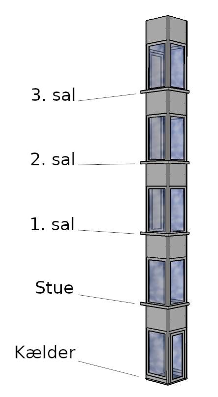 Elevator med 5 etage stop | HYDRO-CON Elevator A/S